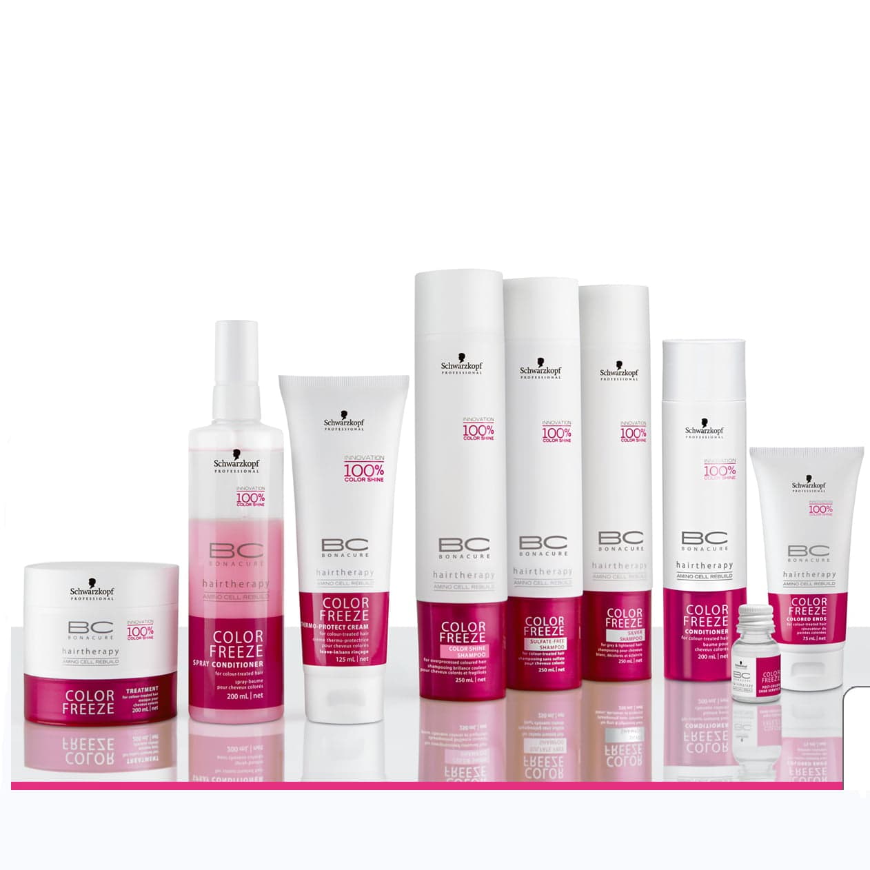 BC® Color Save Product Line From Schwarzkopf Professional