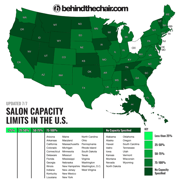 capacity-7-7