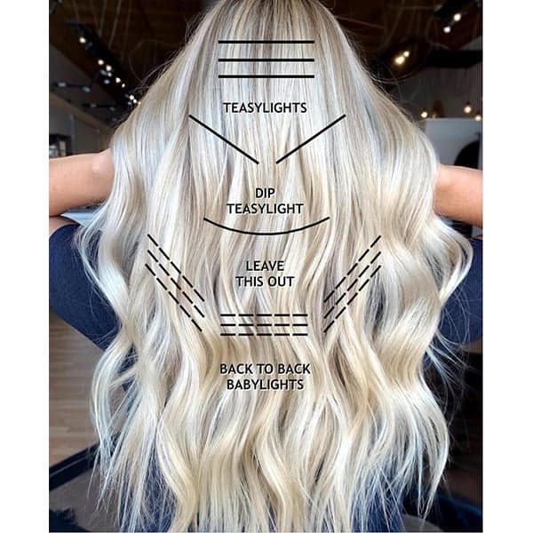 howto-DIP-teasylights-joico
